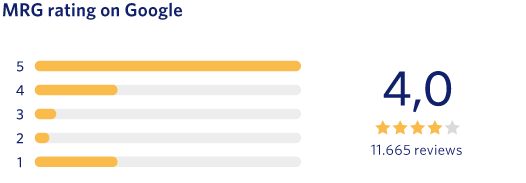 MRG rating on Google